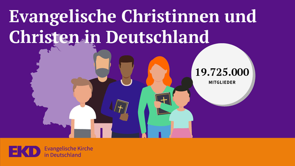Grafik Statistik Christinnen und Christen in Deutschland