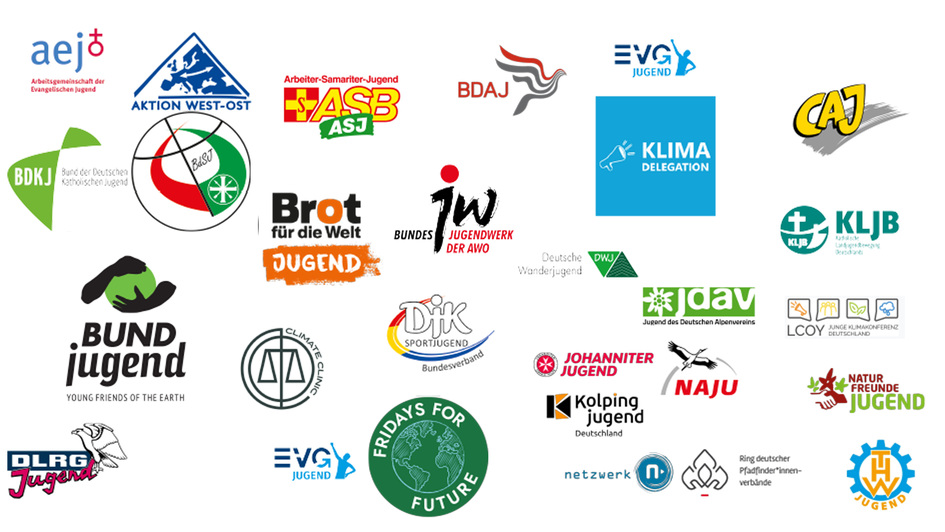 Logos der an dem Appell beteiligten Jugendverbände