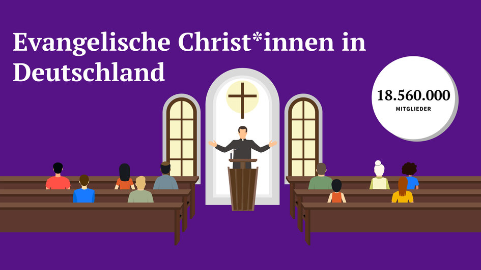 Evangelische Christ*innen in Deutschland